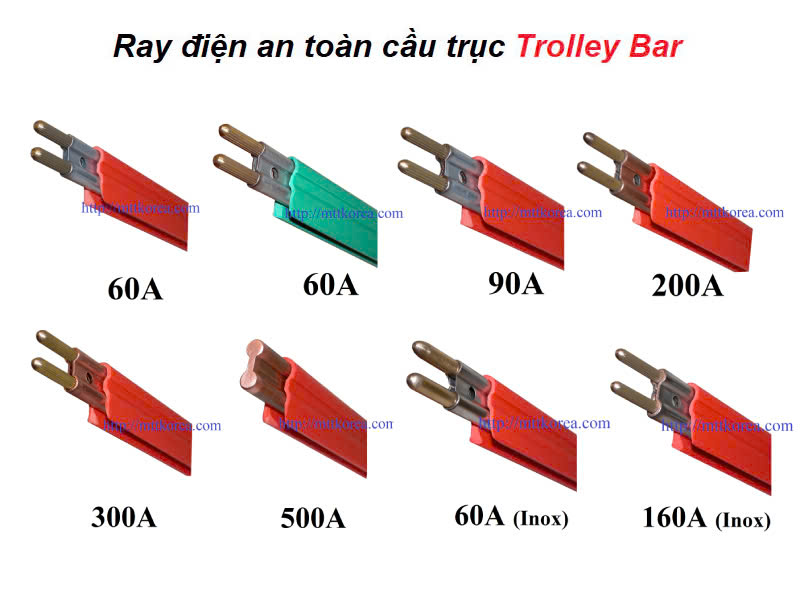 Ray điện an toàn cầu trục